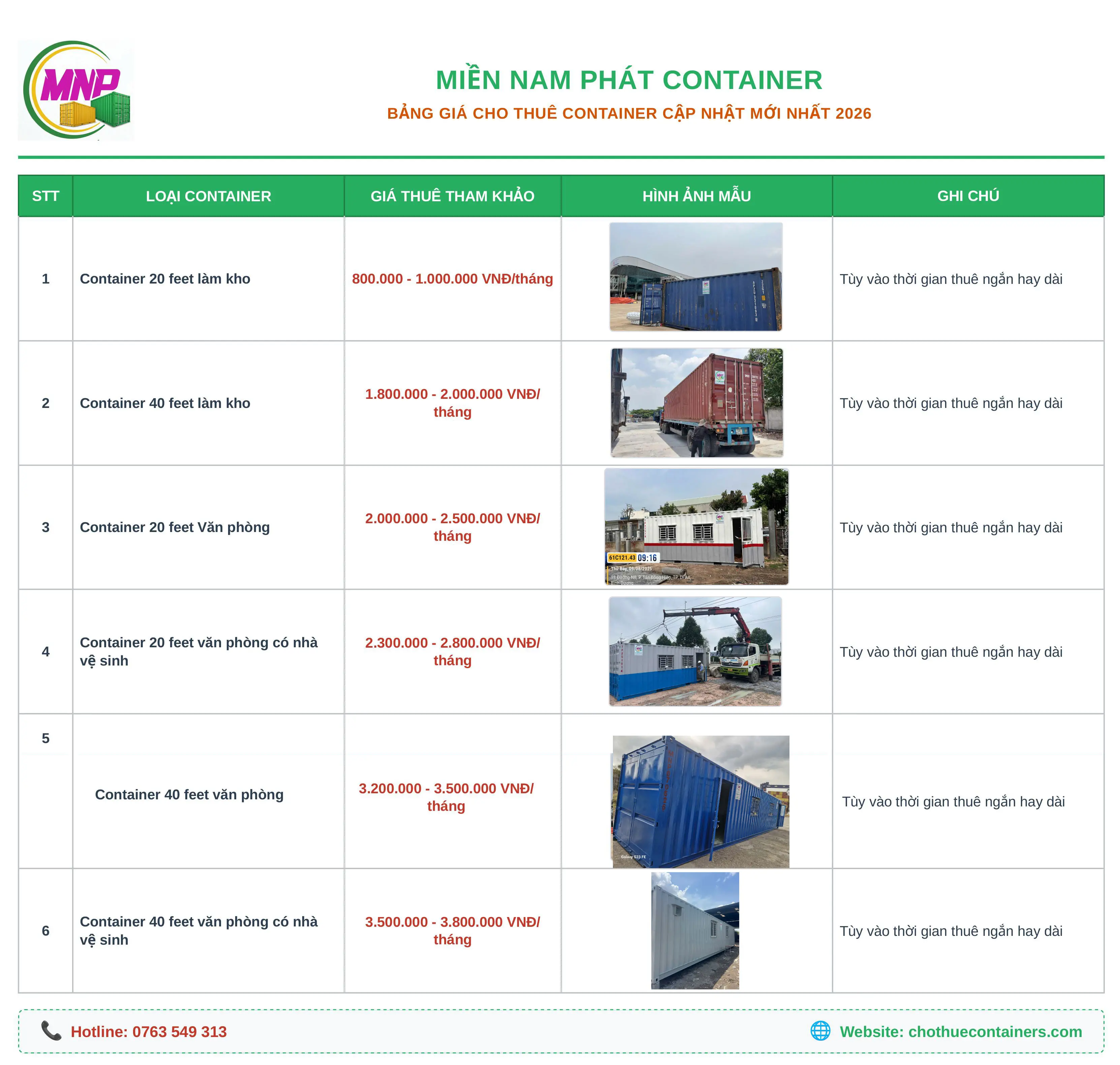 bảng gi&aacute; container cho thu&ecirc; tại T&acirc;y Ninh